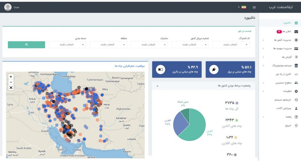 نرم افزار هوشمند مانیتورینگ